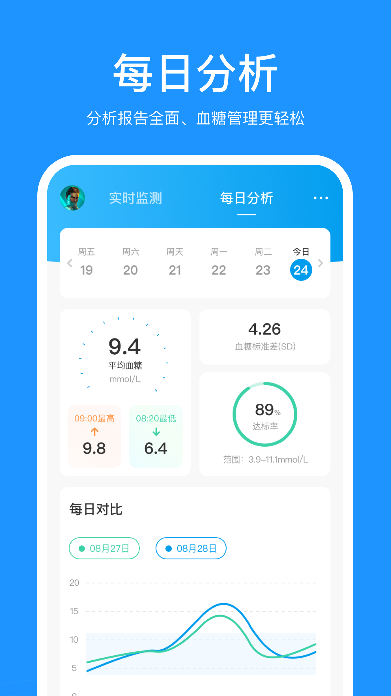 美奇_截图2