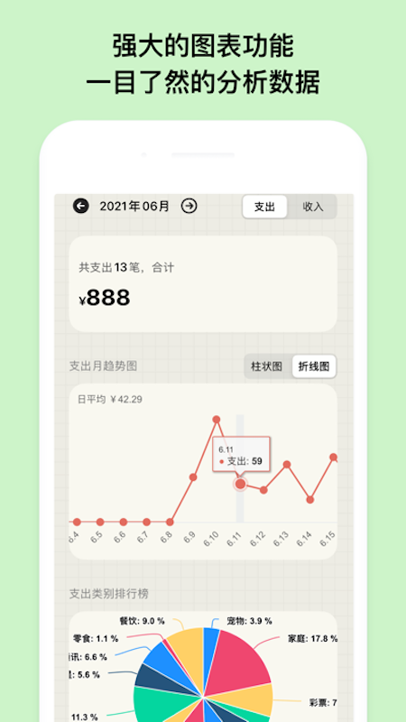 emmo小账本
