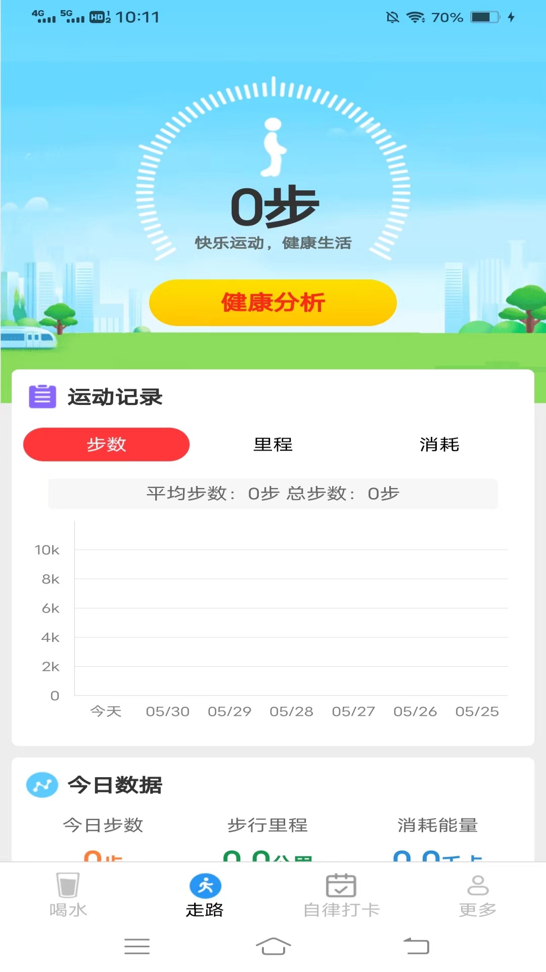 多多来走路