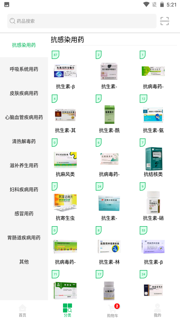 龙一医药