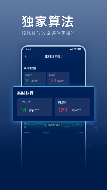 超低e管家