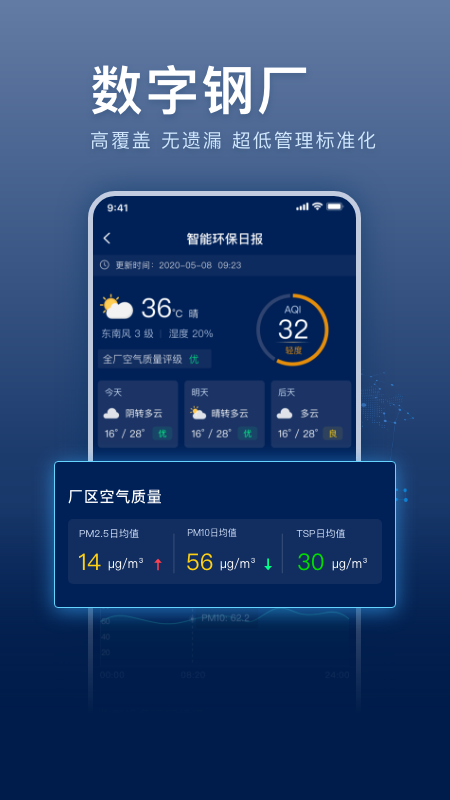 超低e管家