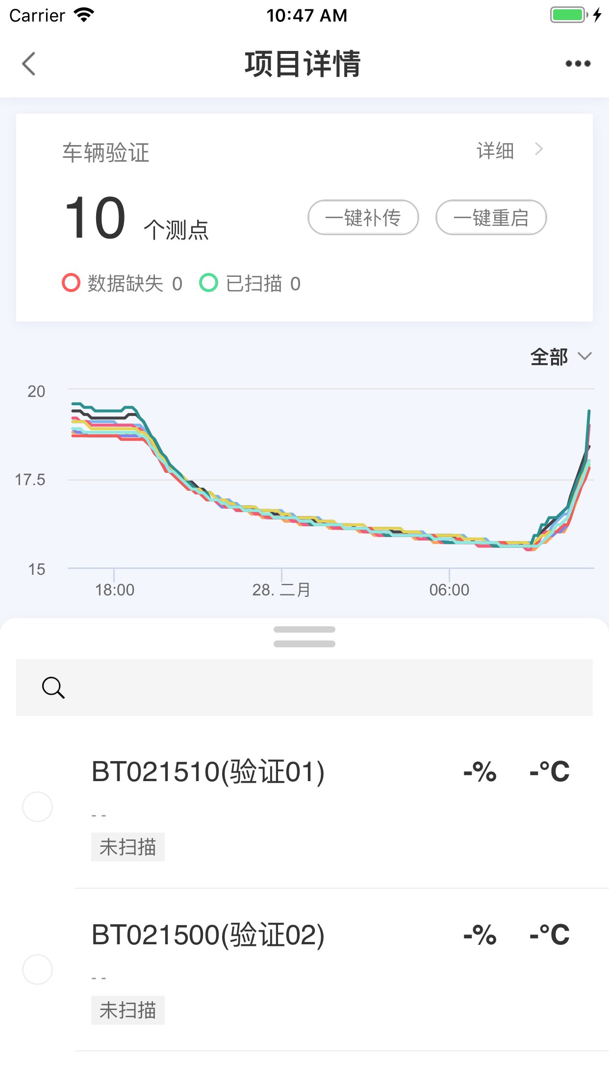 gsp验证
