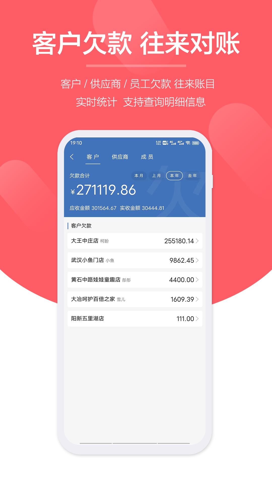 快销客