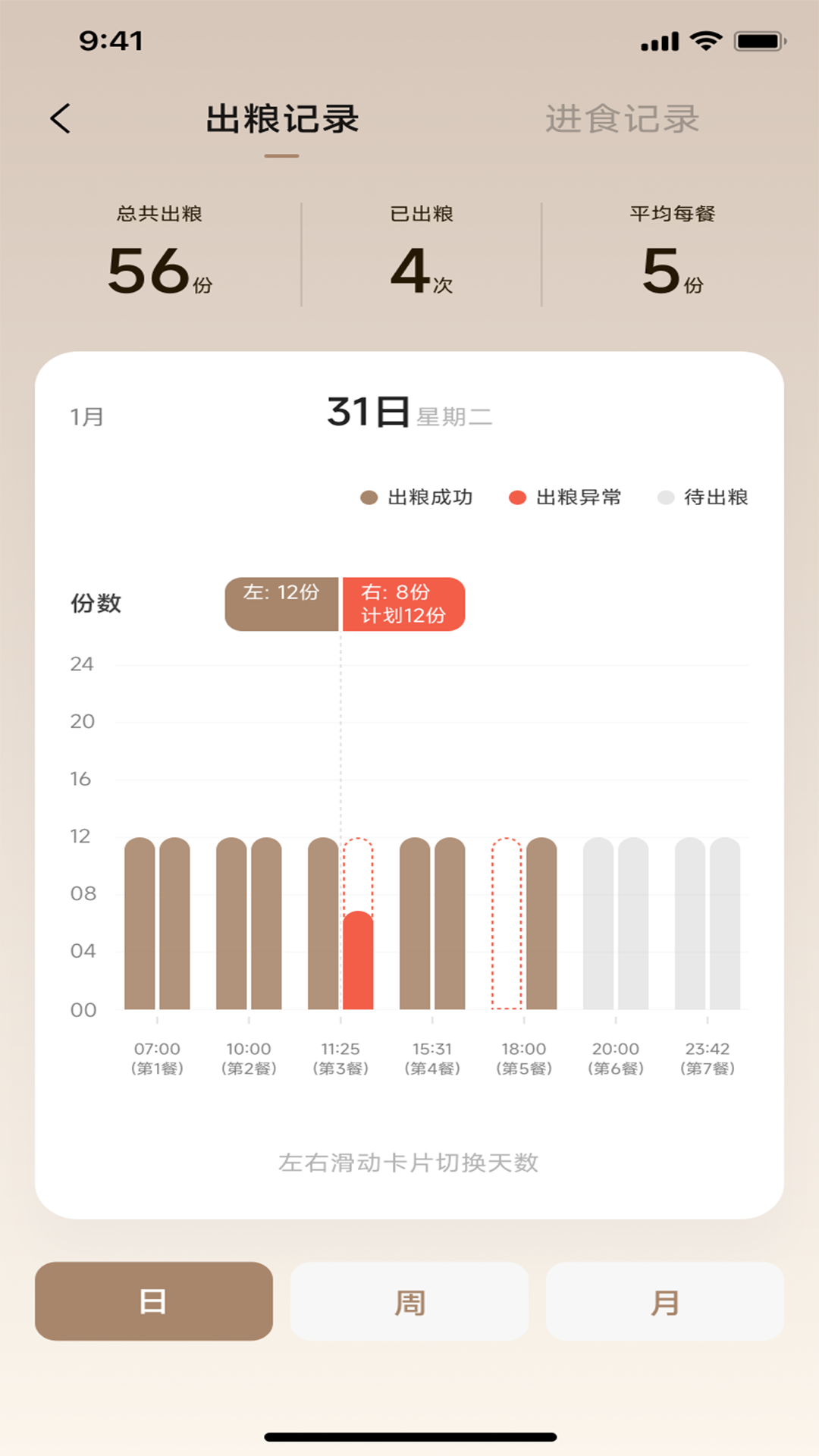 觅凹