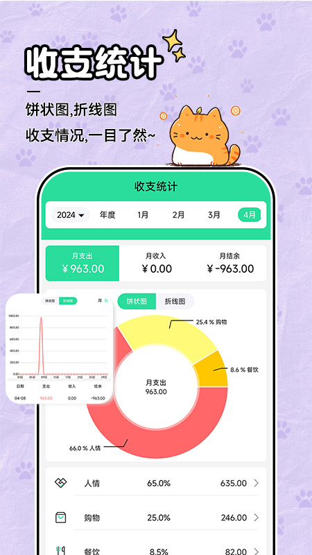 记账喵