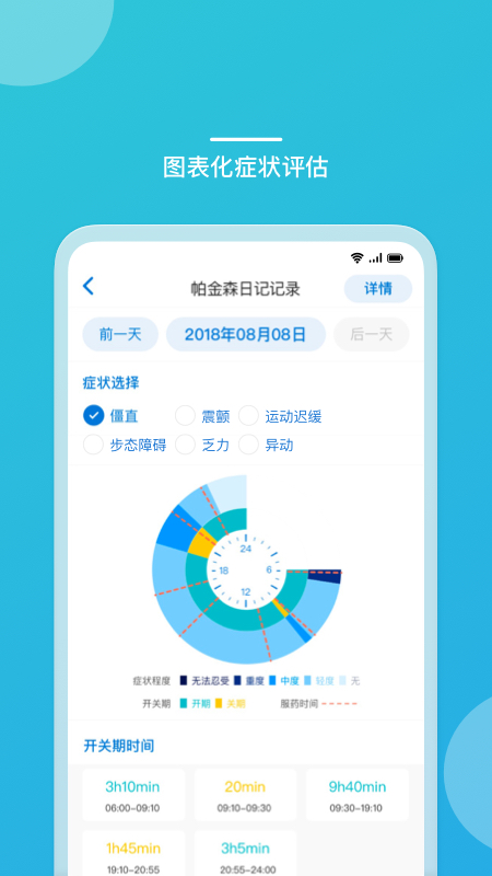 嘉医有品