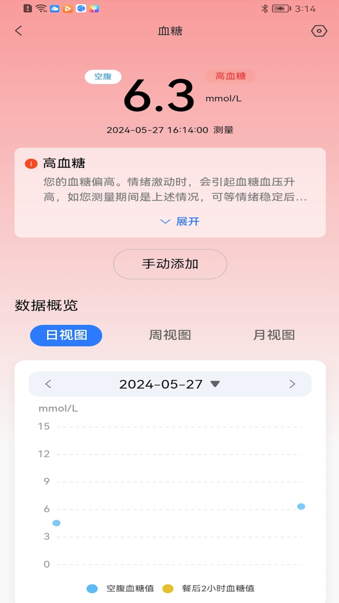 长虹健康