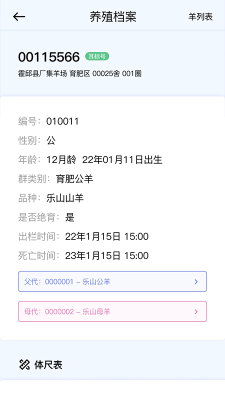 羊博士