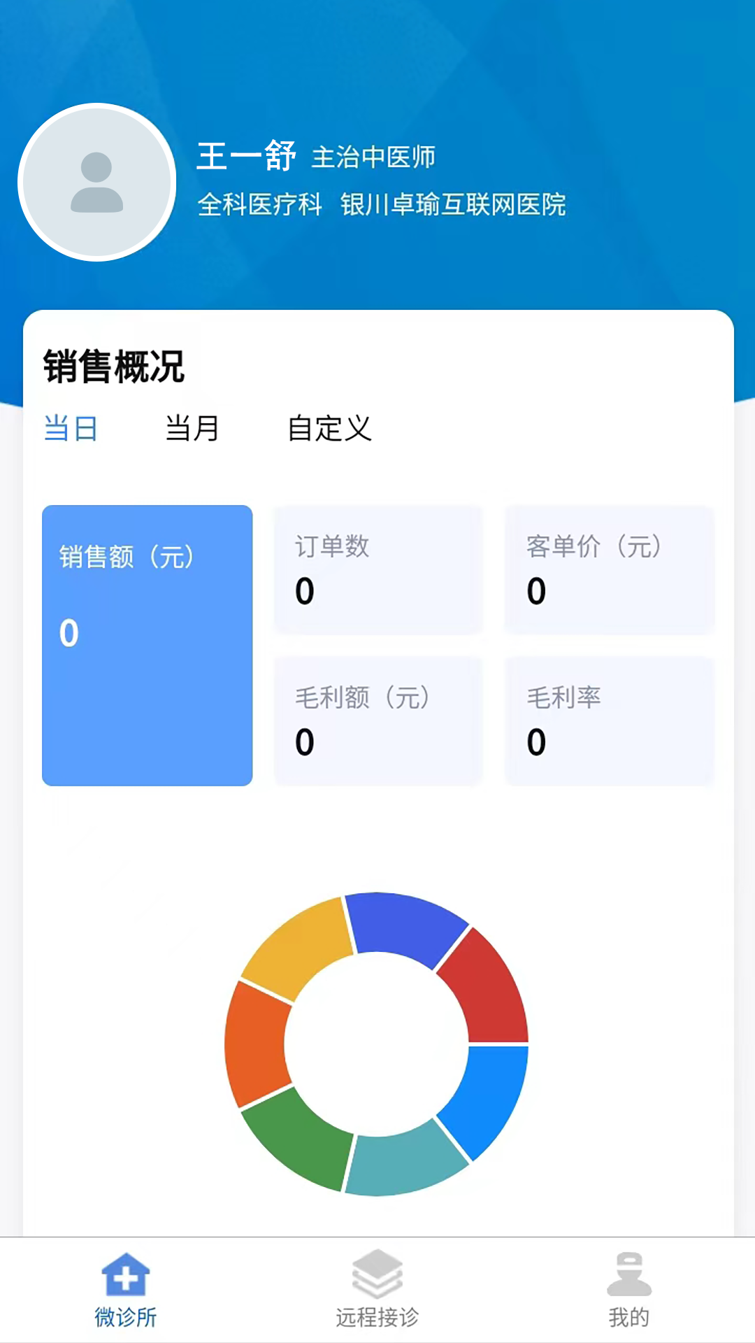 卓瑜医生