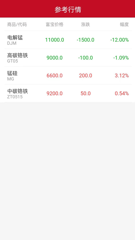 铁合金掌上行_截图3