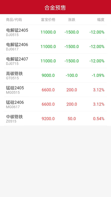 铁合金掌上行_截图2