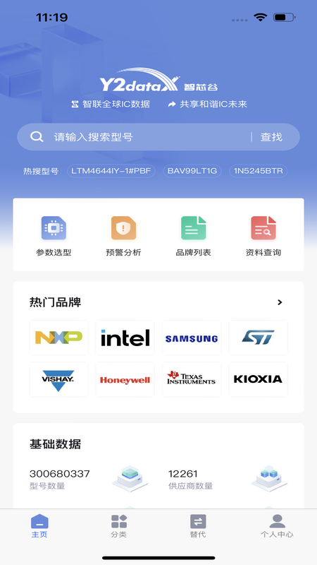 智芯谷