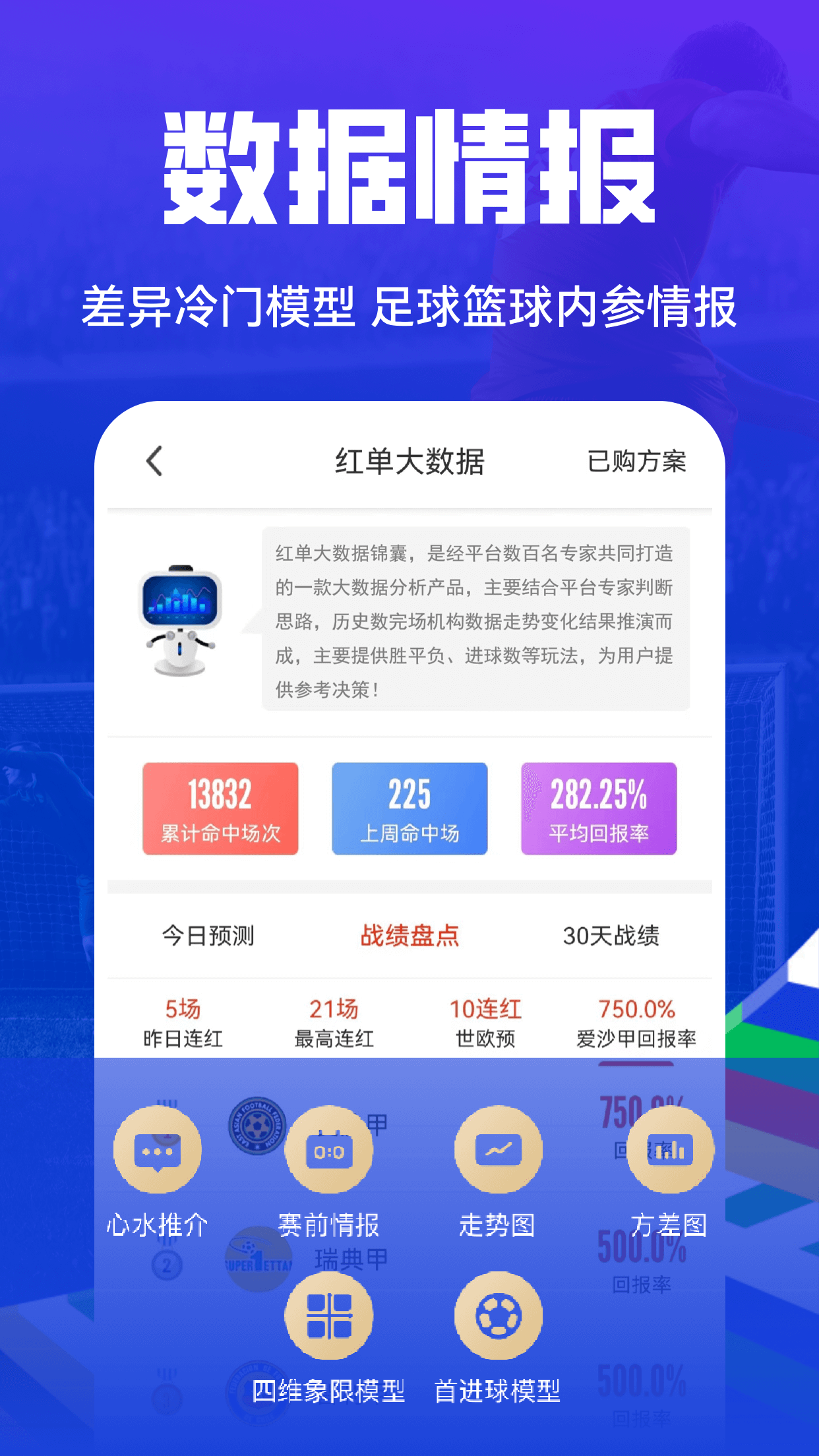 疯狂红单
