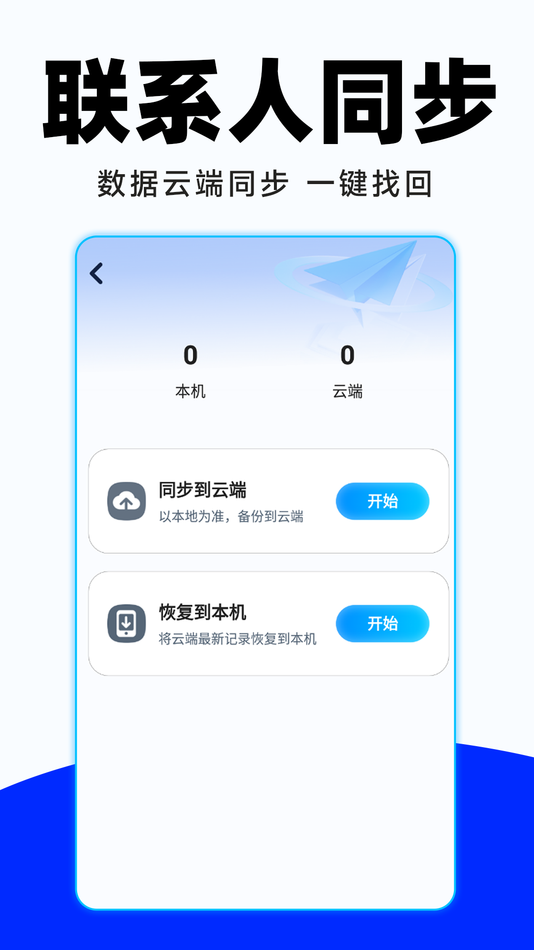 加密虚拟电话