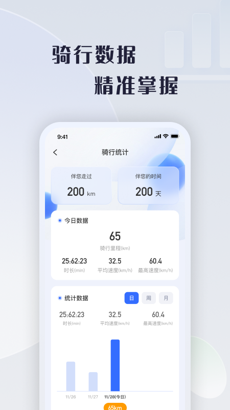 天天酷骑