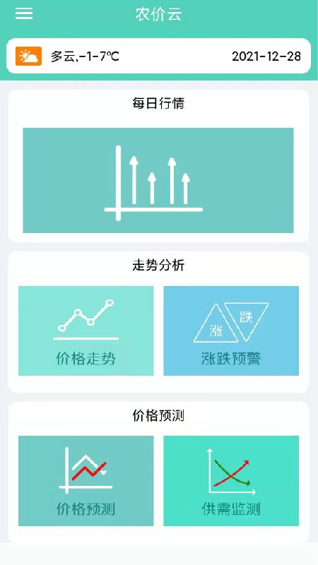 农价云