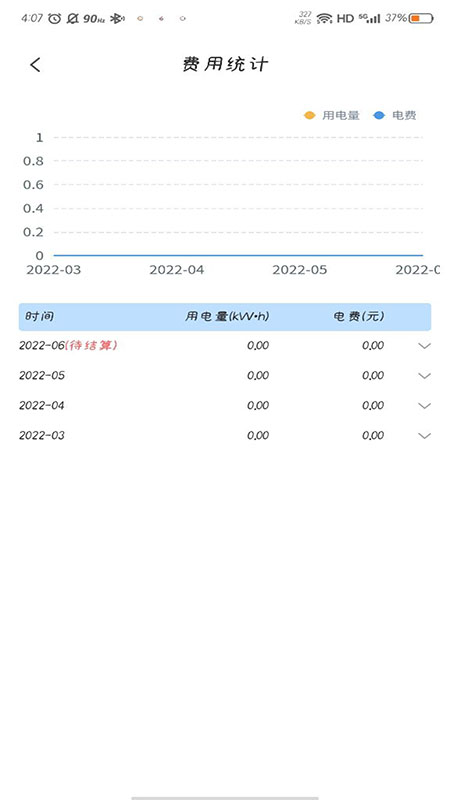 zdian享充
