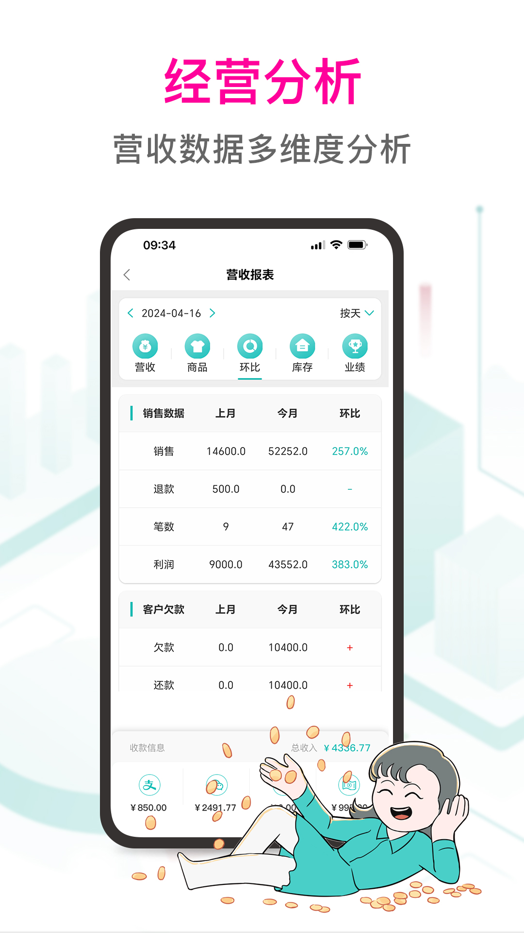 日进斗金服装批发_截图4