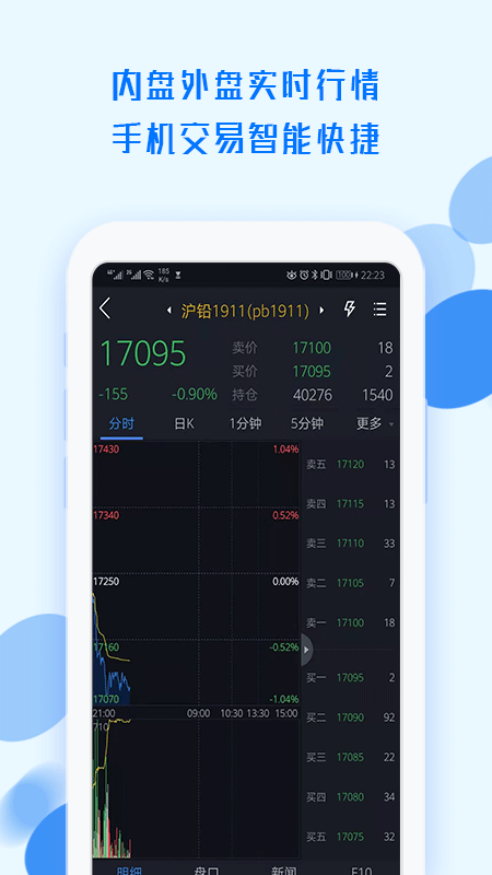 中航期货翼期通行