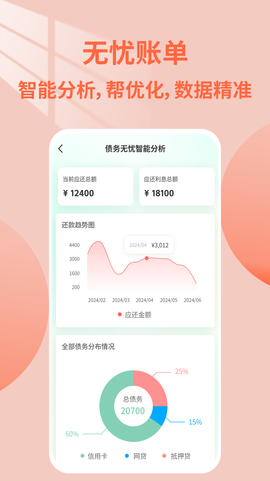 无忧账单