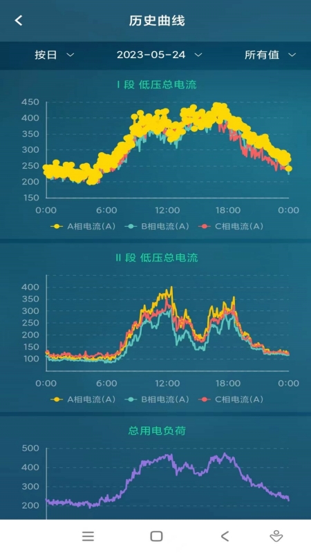 能源维保_截图4