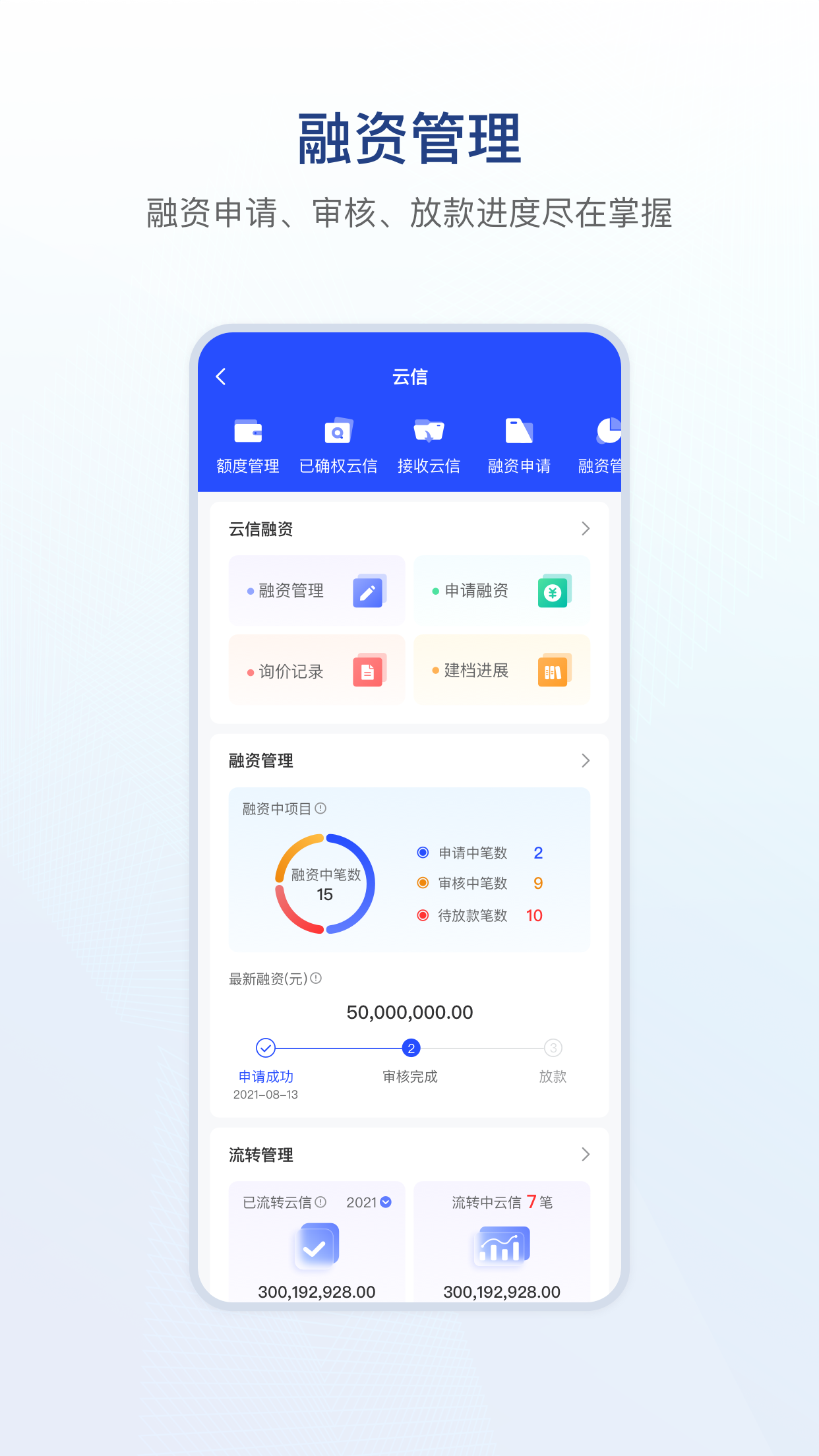 链信