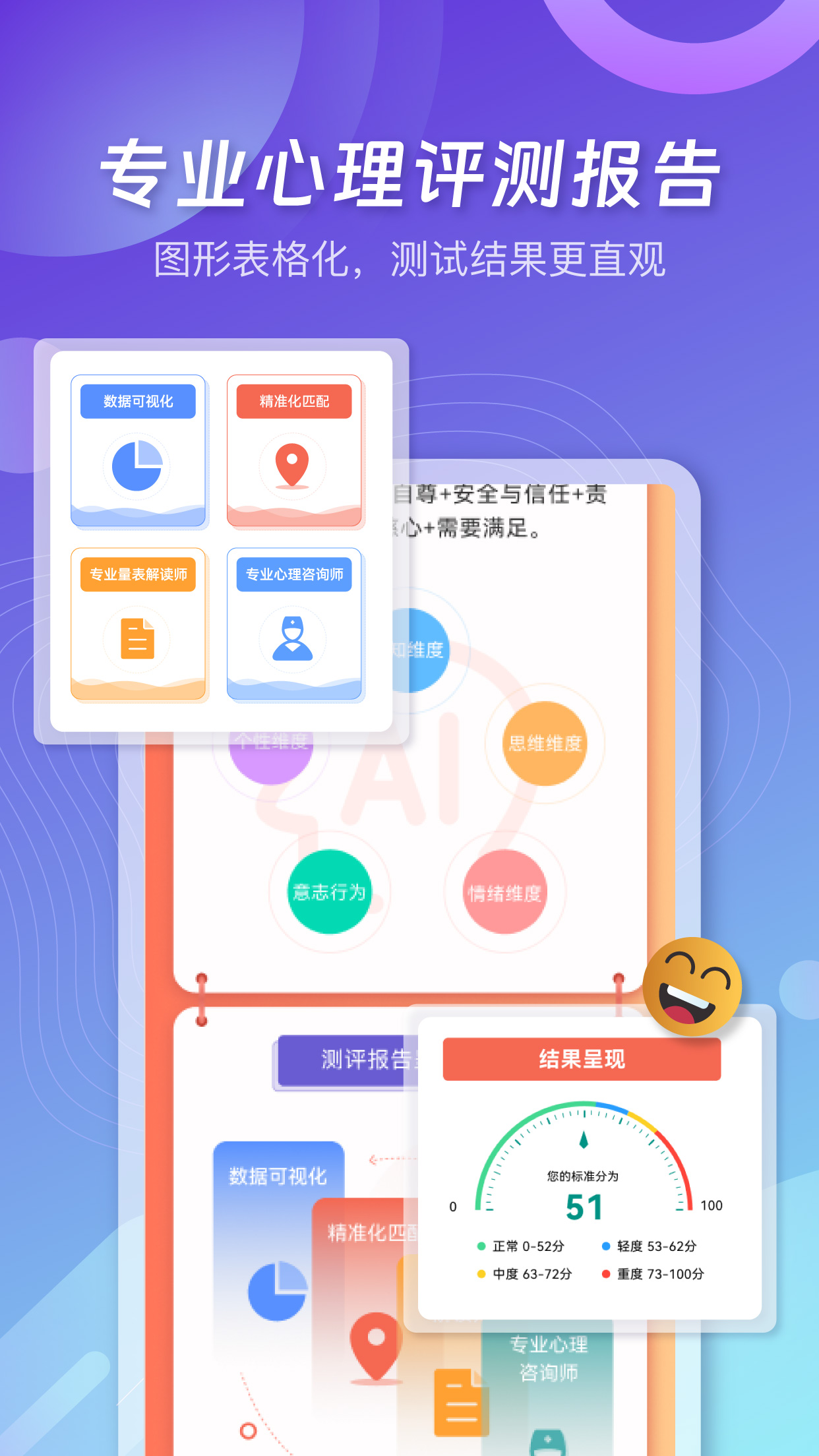 元心理