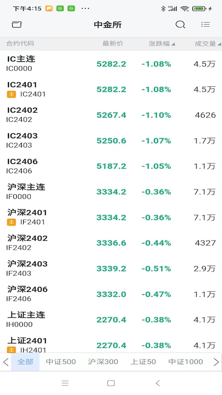 先锋领航