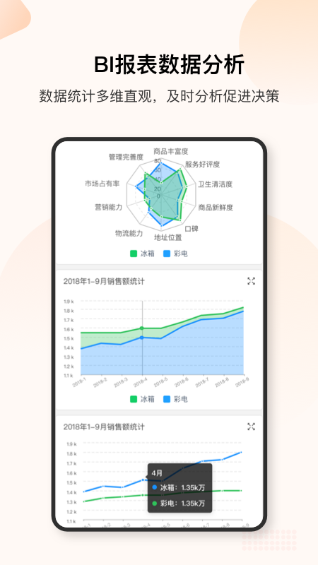 销帮帮crm