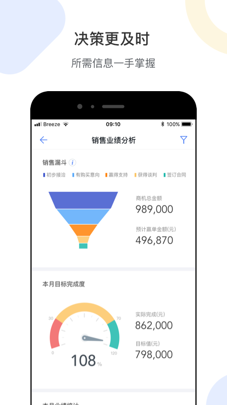 销售易crm