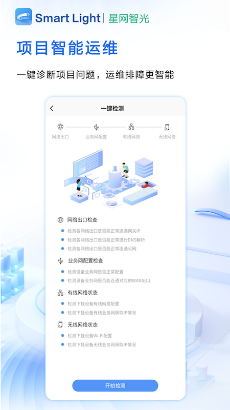星网智光