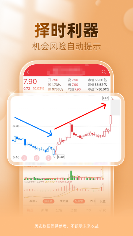 益盟操盘手