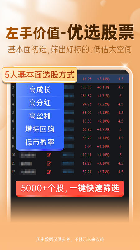 益盟操盘手