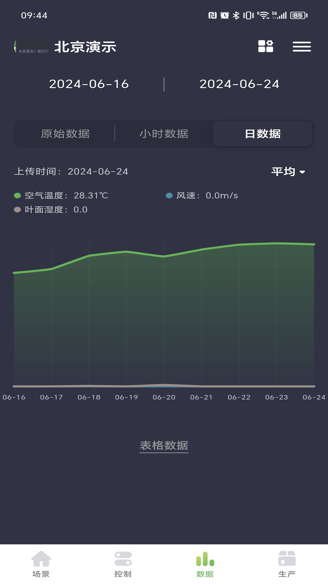 科百云田_截图3