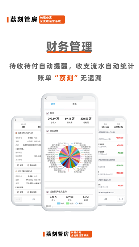 荔刻管房
