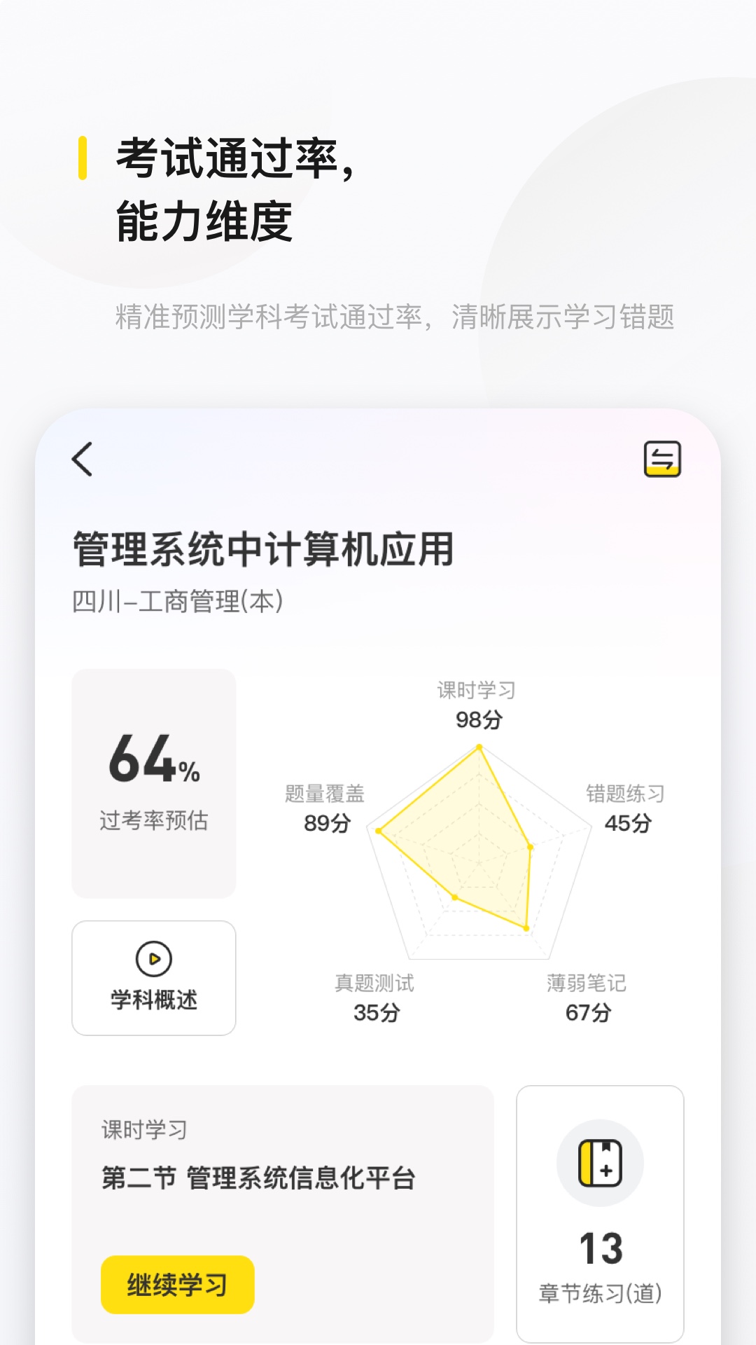 文鹿书院_截图1