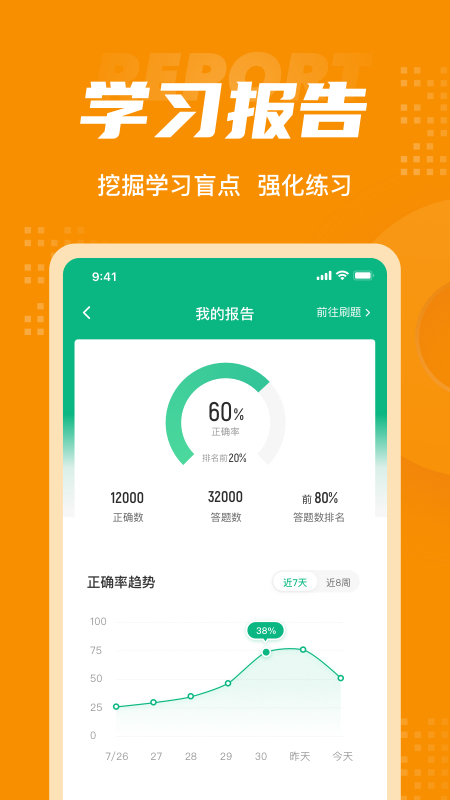 初级统计师考试聚题库