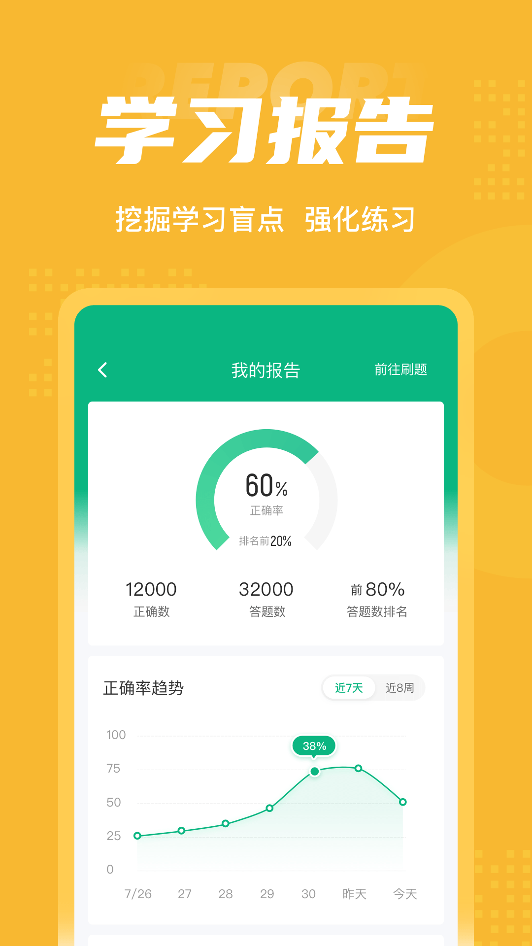 安全工程师考试聚题库_截图5
