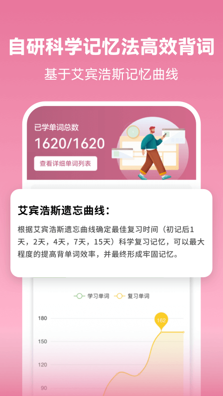 莱特法语学习背单词
