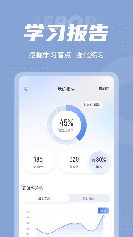 职业病诊断医师考试聚题库_截图5