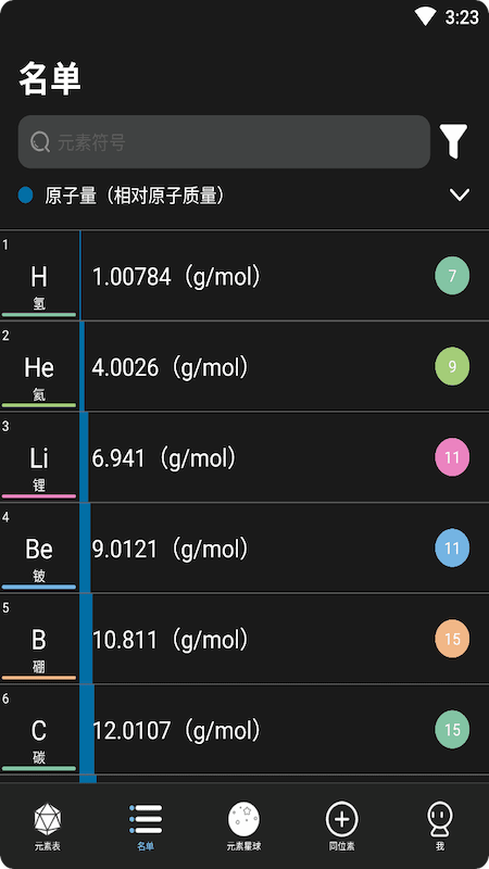 元素星球