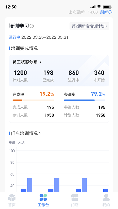 慧运营