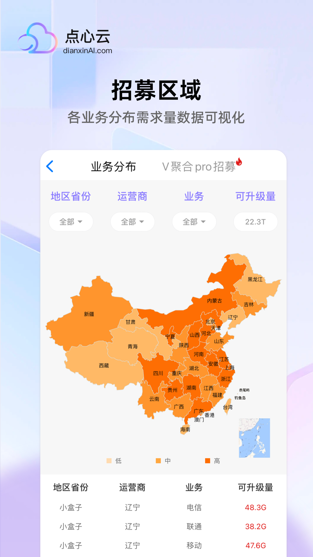 点心云