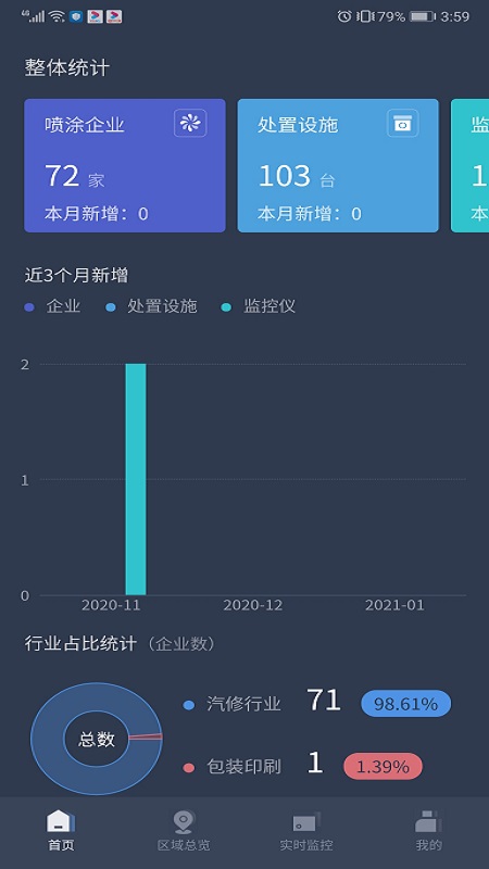 vocs在线监管平台_截图1