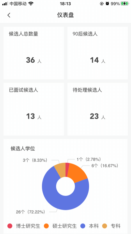 明树云