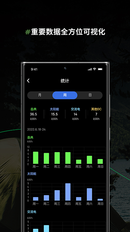 ecoflow中文版_截图3