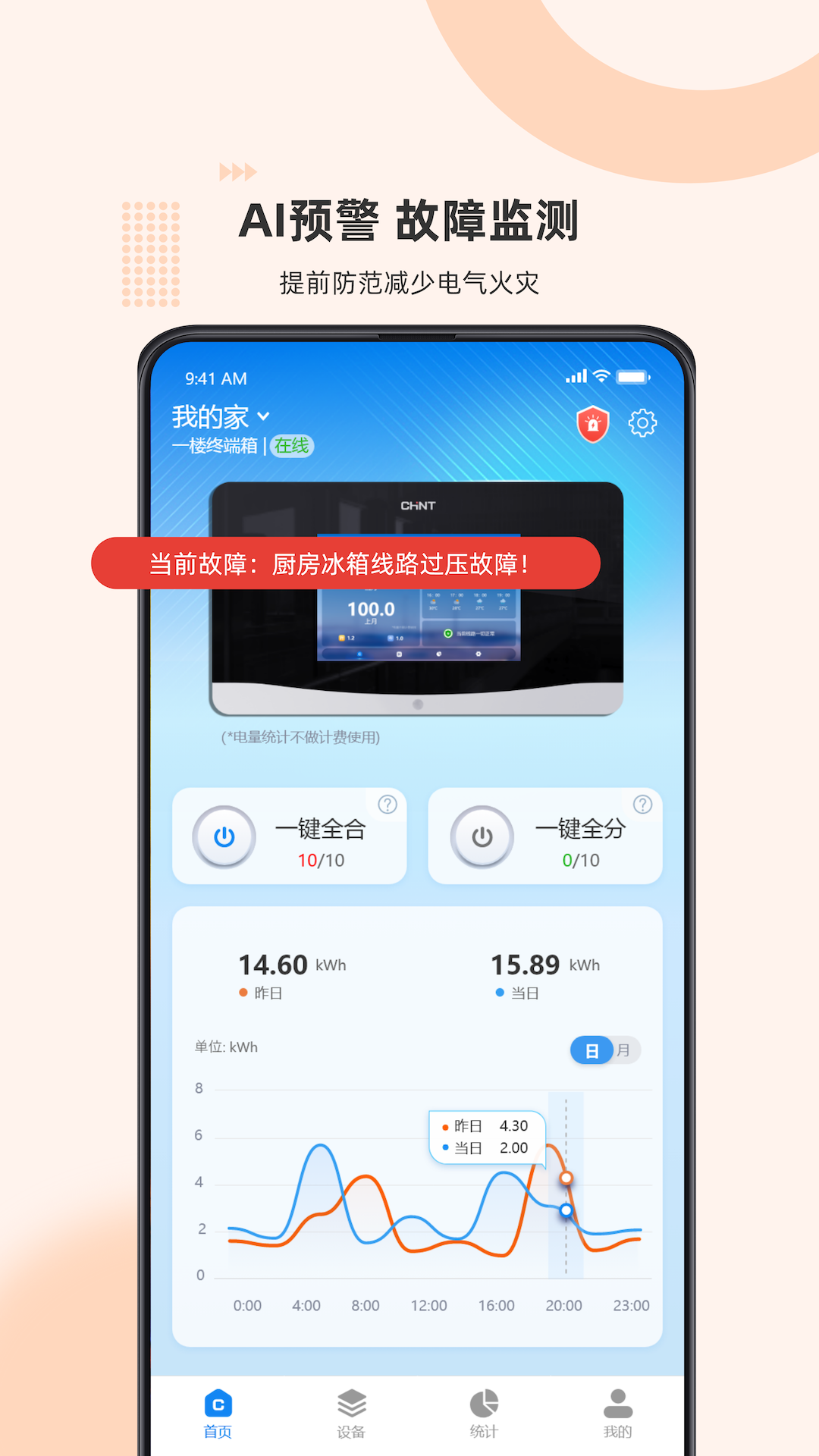泰智慧