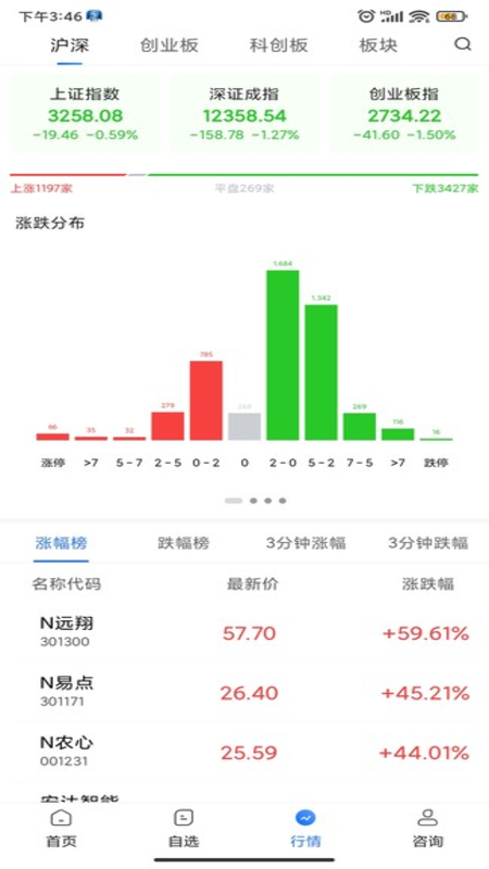 智汇谷