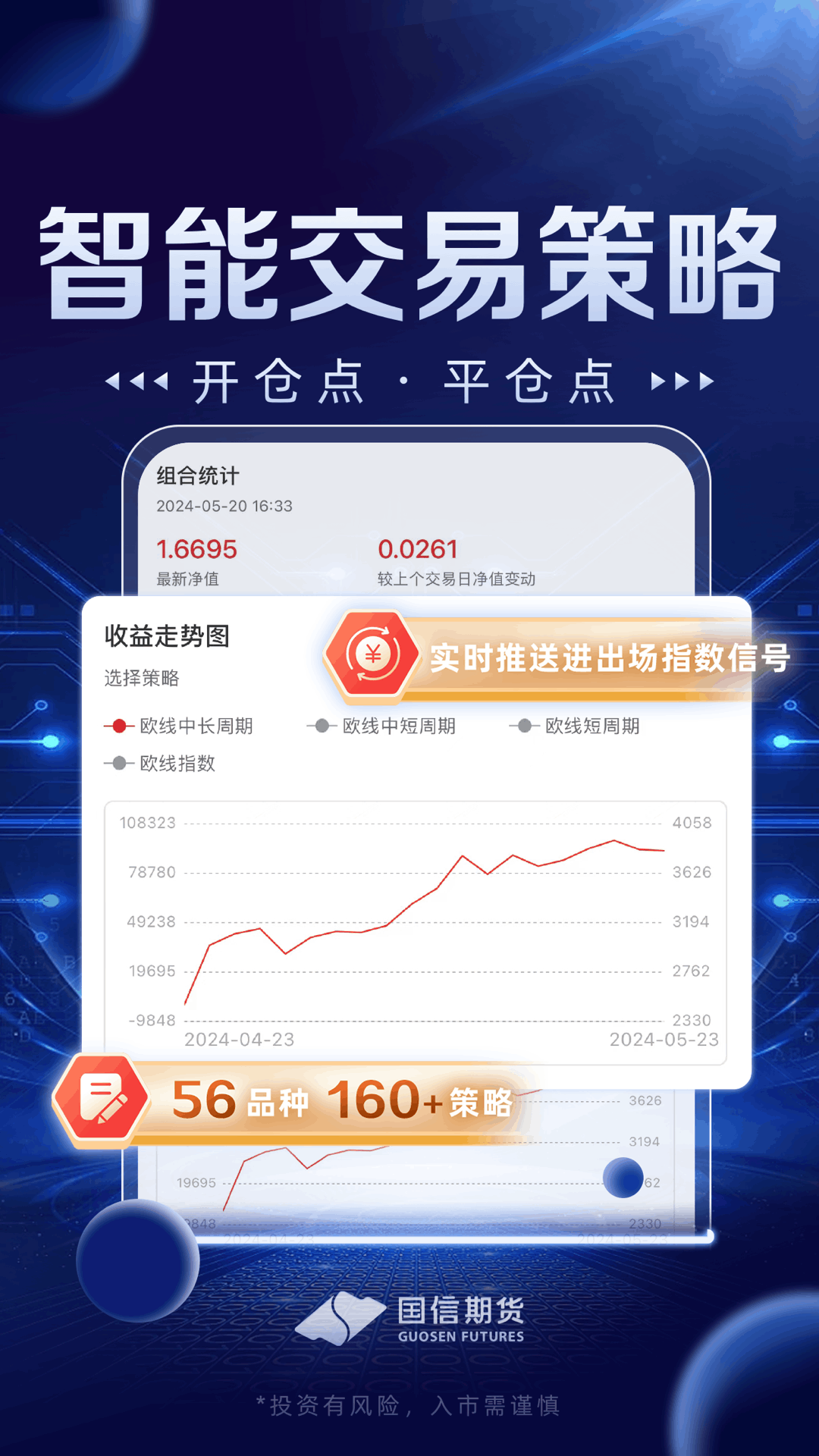 国信期货ai版